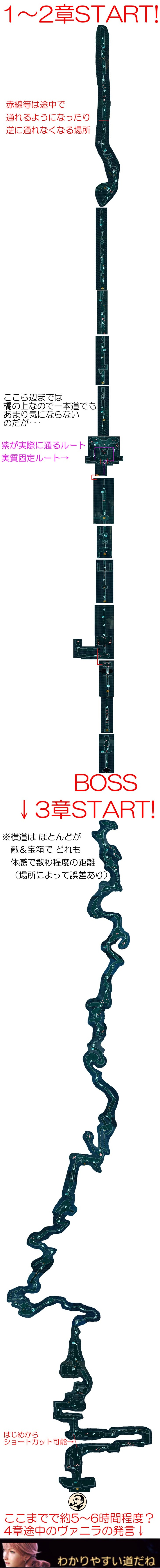 Illustration for article titled Just How Straight Are FFXIII's First Five~Six Hours?